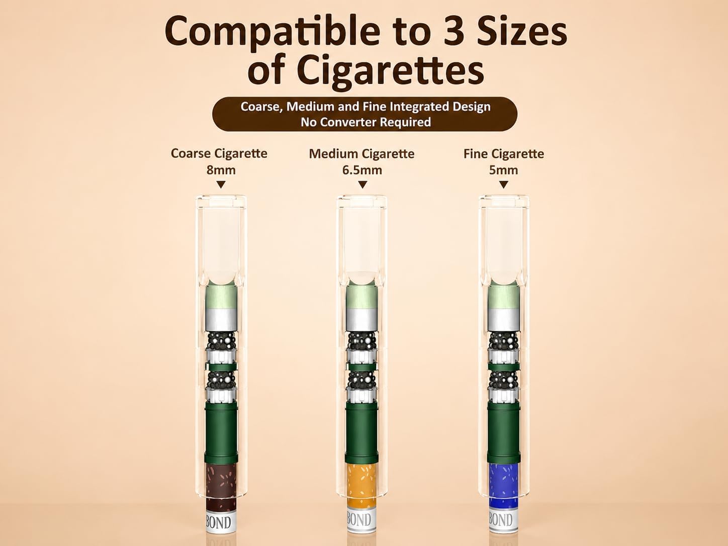 ZOBO 29 Layers Multi Split Filtering Disposable Cigarette Filters, Reduce Tar and Smoke Stains (100 Per Pack) Stylish Design, Suitable for Coarse, Medium, Fine Cigarettes