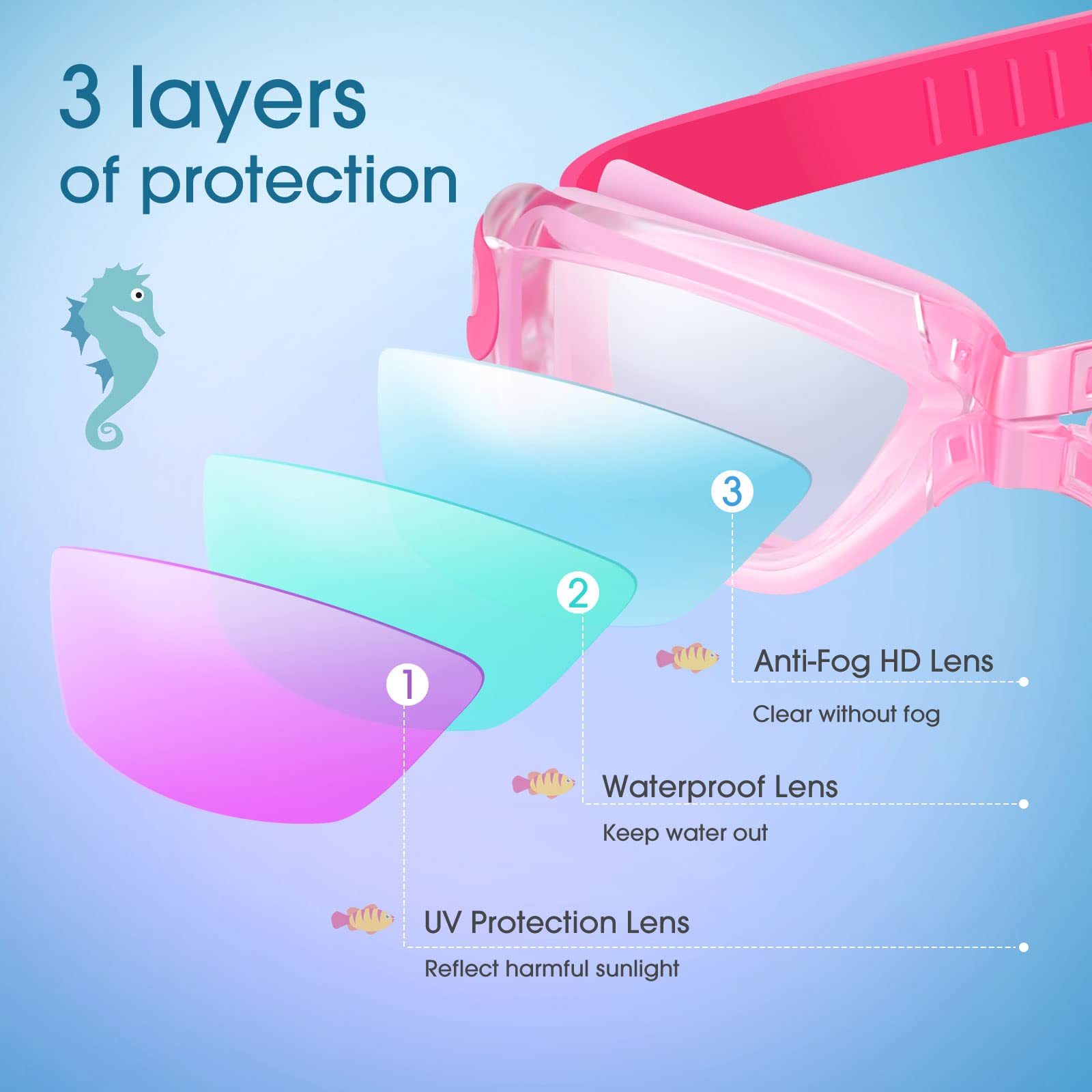 Vatefery Kids Swimming Goggles 2-Pack Swimming goggles kids 6-14,UV Protection,Anti-Fog,No Leaking kids goggles for Children Boys - Image 2
