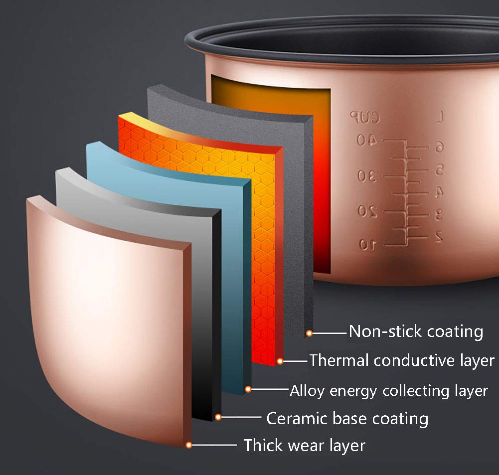 Cuociriso Elettrico 10-18L di Grande Capacità, Pentola Interna Antiaderente, Cottura Automatica, Pulizia Facile, Tenere in Caldo