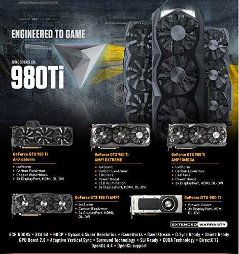 Zotac GeForce GTX980TI ArcticStorm Scheda Grafica, 6GB, 384bit, Nero - Scheda video - Immagine 21