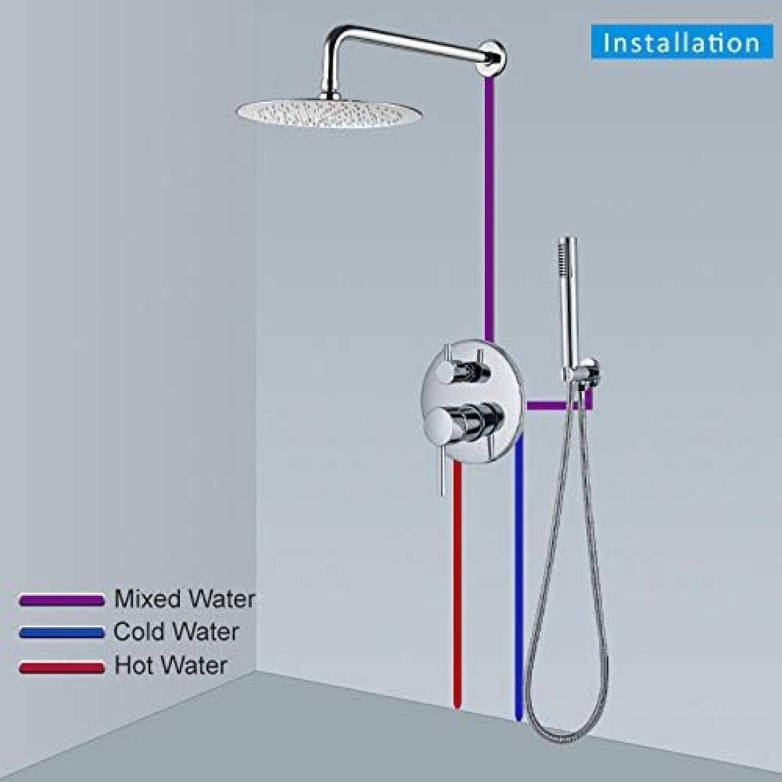 Chromowany okrągły styl zestaw baterii prysznicowej ukryty system prysznicowy z opadami deszczu wanna prysznic ciepła zimna woda bateria mieszająca kran - zestaw 40 cm, zestaw 20 cm, zestaw 25 cm