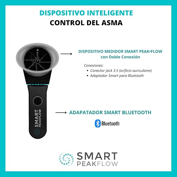Smart Peak Flow Meter with Bluetooth - Easy Peak Flow Charts & All Readings Explained - CE Medical Device