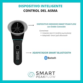 Smart Peak Flow Meter with Bluetooth - Easy Peak Flow Charts & All Readings Explained - CE Medical Device