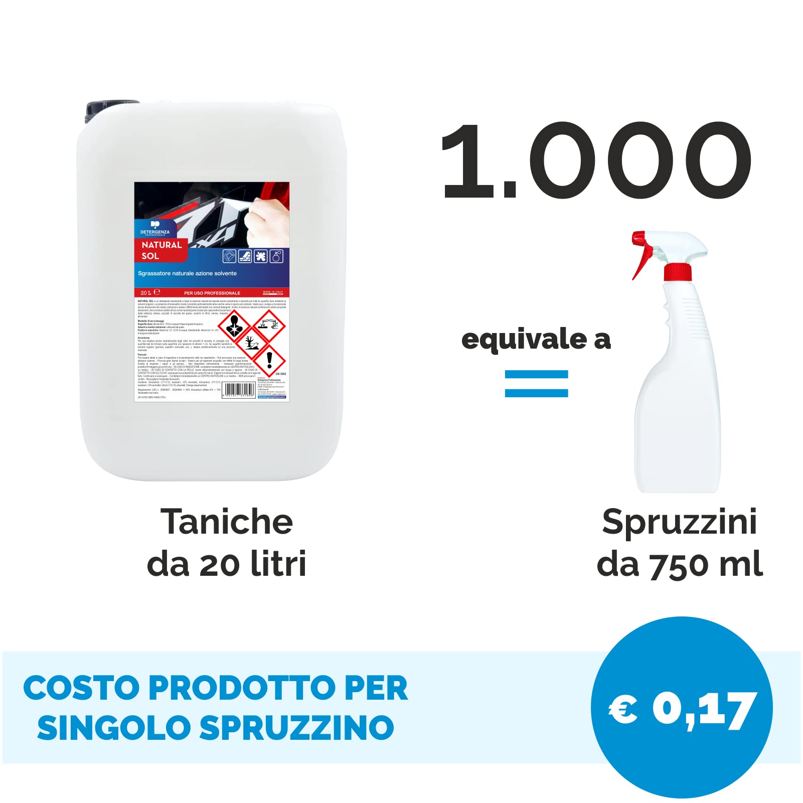 SGRASSATORE Naturale Azione SOLVENTE Natural sol CONCENTRATO - Tanica da 20 L