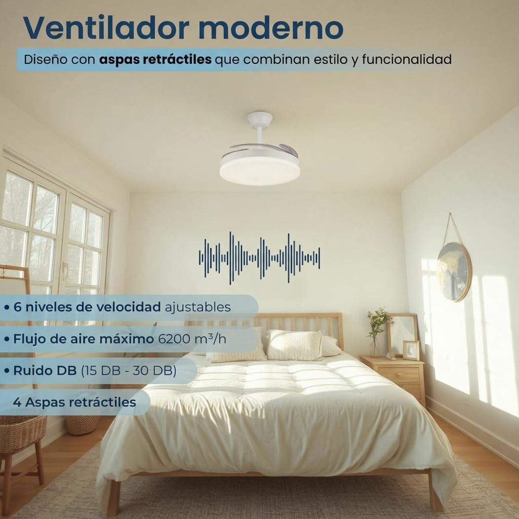 FAN PROJECT Ventilador de Techo Blanco Silencioso con LED - Ventiladores Retractil con Tonos de Luz y Función Verano e Invierno con APP - 30 W Motor DC con 4 Aspas (1) - 2