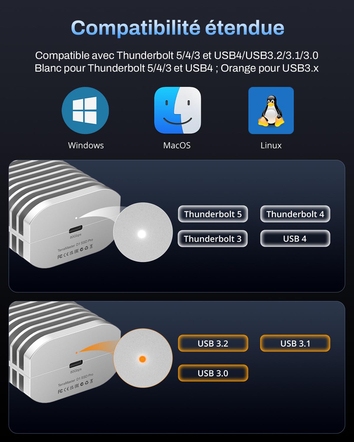 TERRAMASTER D1 SSD Pro Boîtier SSD M.2 NVMe 80 Gbps - Vitesse jusqu'à 7061 Mo/s - avec Refroidissement Efficace - Zéro Bruit - Compatible USB 4/3.2/3.1/3.0 et Thunderbolt 5/4/3 (sans Disque)