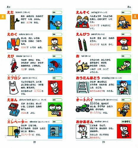 なまえのことばえじてん やまさき ひであき 田島信元 やまさき ひであき 田島信元 本 通販 Amazon なまえのことばえじてん やまさき ひであき 田島信元 やまさき ひであき 田島信元 本 通販 Amazon
