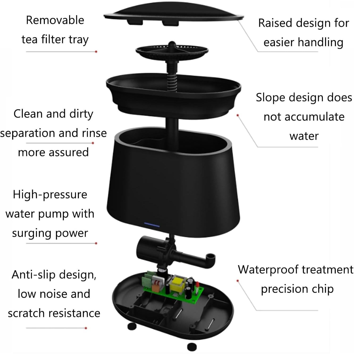 Lave-vaisselle électrique pour verre et tasse, 1,7 l, passoire à thé amovible, rinçage rapide en 2 secondes, idéal pour la maison, les restaurants et les bars