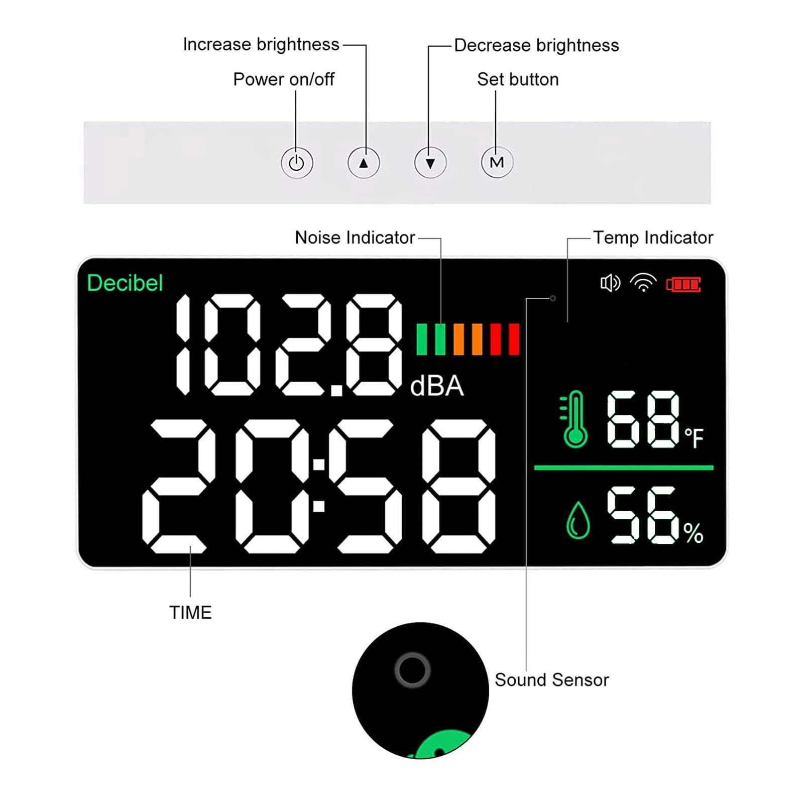 Greensen LED Decibel Meter WiFi Wandmontage 11 Zoll LED -Temperaturfeuchtigkeitszeit Anzeige Schallmesser für - 4 in 1 für den Gebrauch von Heim und Büro