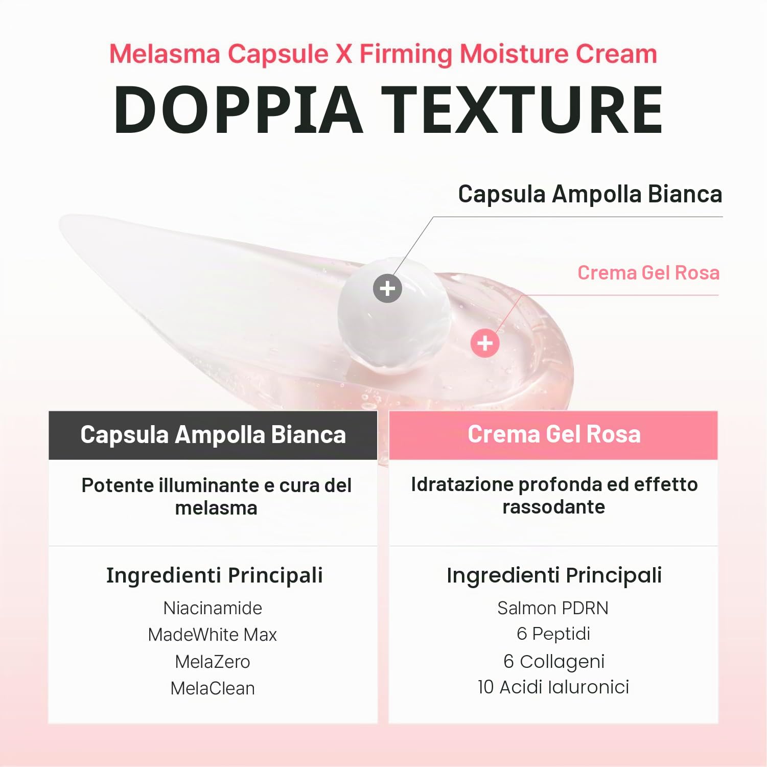 CENTELLIAN 24 Madeca Mela Capture Ampoule Capsule Cream - Crema Idratante Viso Anti-Età con Peptidi e Centella Asiatica, 55 ml