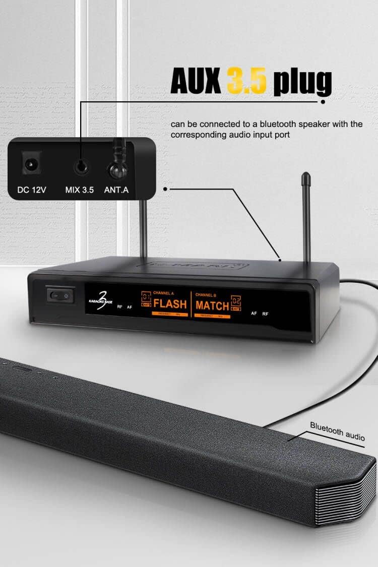 Diagram showing the AUX 3.5mm plug connection on the receiver to a soundbar
