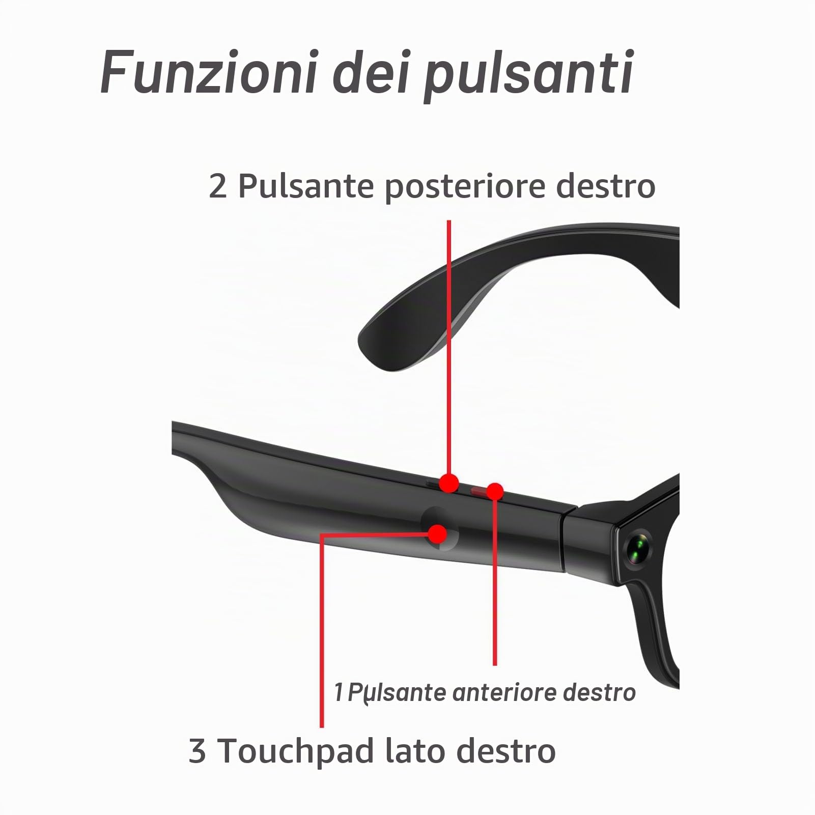 Bewinner AI Smart Glasses with Camera, 1080p HD Registrazione di Foto da 5 MP, Assistente Vocale, Chiamate Musicali Bluetooth, Anti-shake, Occhiali da Sole per i Lavori di Viaggio