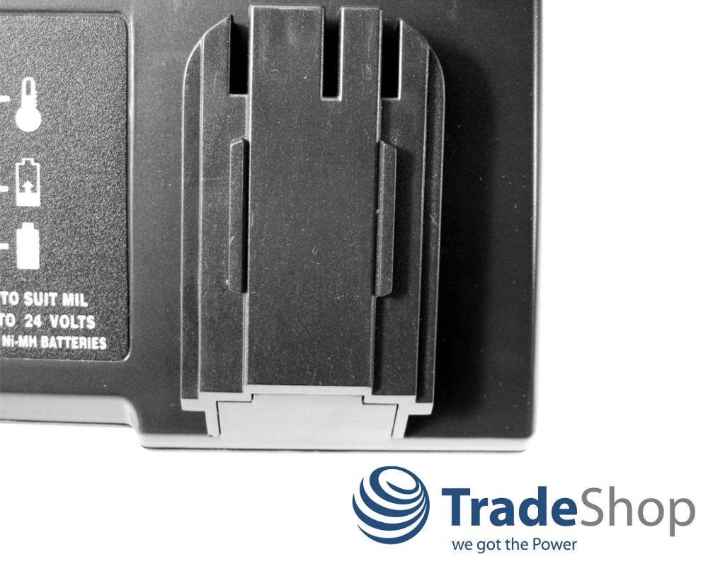 Cargador rápido de batería Ni-MH Ni-Cd (7,2 V, 9,6 V, 12 V, 14,4 V, 18 V, 24 V), estación de carga compatible con AEG PBA 7224 MB, RCA 7224 MB, 1935413106 BS12G BS12X