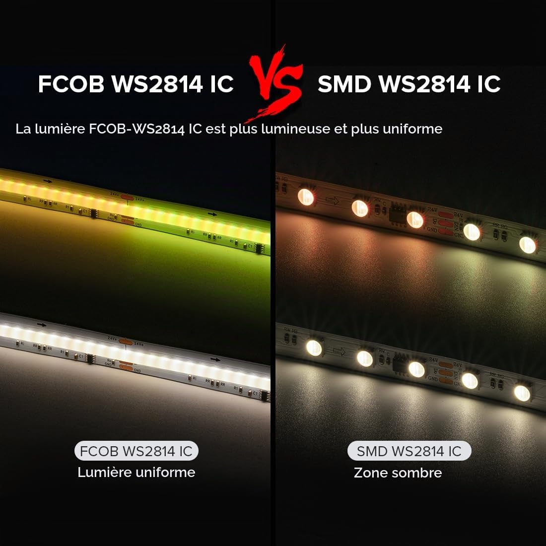 FCOB COB WS2814 IC adressable RGBW Bande LED RGBNW(4000K) 5M 896LEDs/m 24V