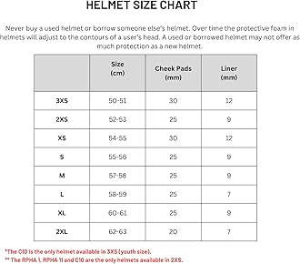 HJC C10 Men's Street Motorcycle Helmet