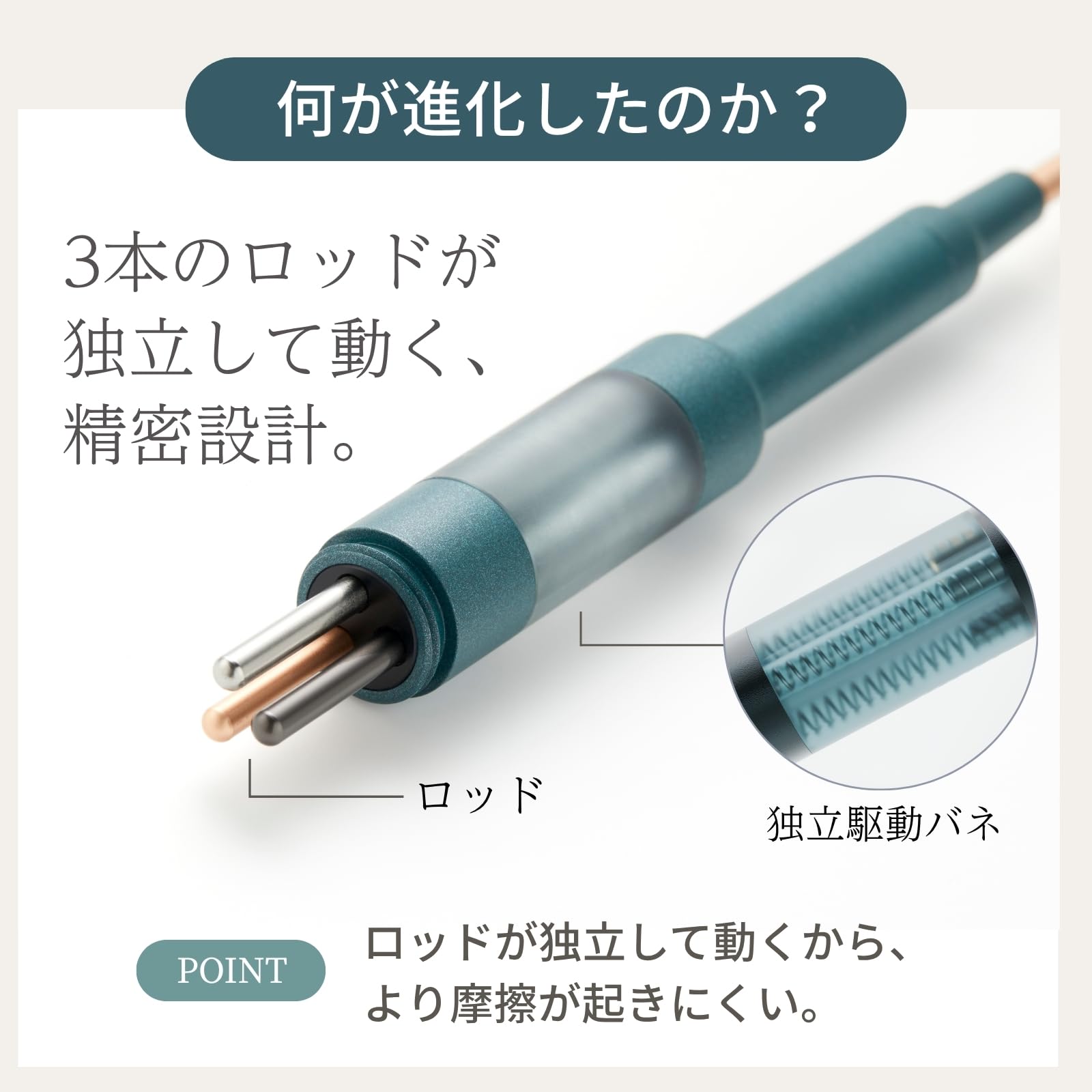 Amazon.co.jp: The FACE POiNTER® GRAVITY（進化したフェイス