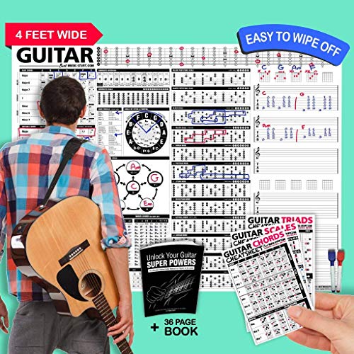 The Creative Guitar Poster + Unlock Your Guitar Super Powers Book + Guitar Cheatsheets Bundle (3 Pack) #TOP1
