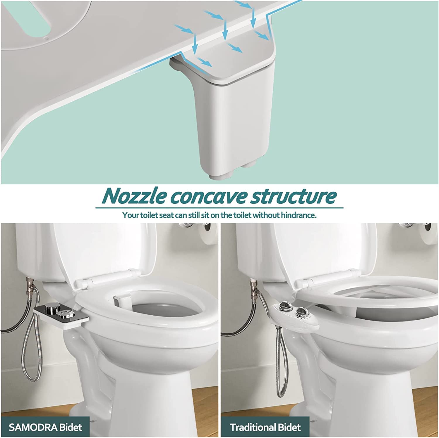 Pulvérisateur Bidet non électrique double buses rétractables autonettoyantes bouton poussoir réglable eau froide