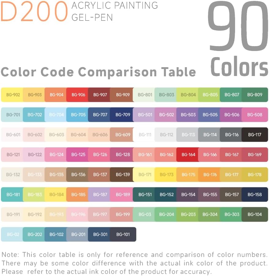 90 Pcs Acrylic Gel Pens 0.7mm Quick Dry Fine Point Smooth Writing for Adult Coloring, Drawing, Journaling, Note Taking, DIY Crafts