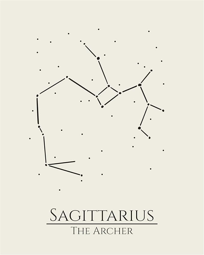 12 Zodiac Signs Wall Art Print, Astrology Decor for Home, Bedroom, Living Room, Office, 8x10 Unframed Poster Print, Sagittarius Horoscope Constellation Design, Celestial and Mystic Aesthetic Gift