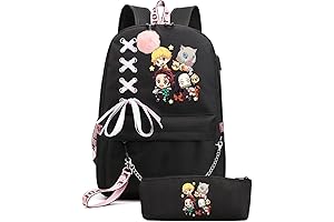 Naruto Backpack for Men: The Ultimate Gear for Shinobi Adventures
