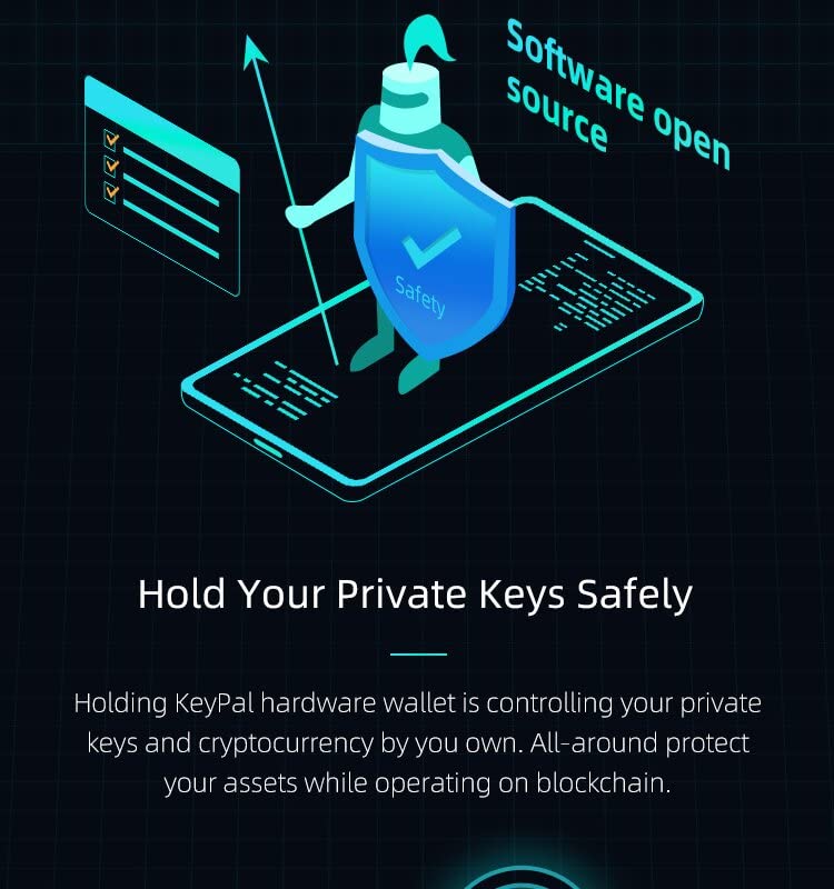 Portefeuille BTC ETH Keypal avec cryptage sécurisé et Bluetooth