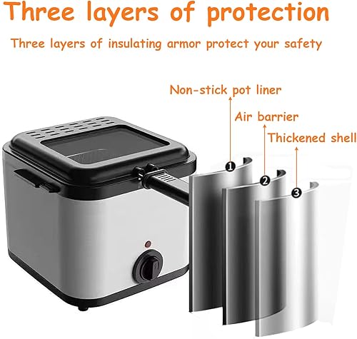 Miniatura 5 de Freidora eléctrica con cesta y gancho de goteo, freidora de pescado de capacidad de aceite de 2.5 L, tapa extraíble con ventana de visión y filtro,