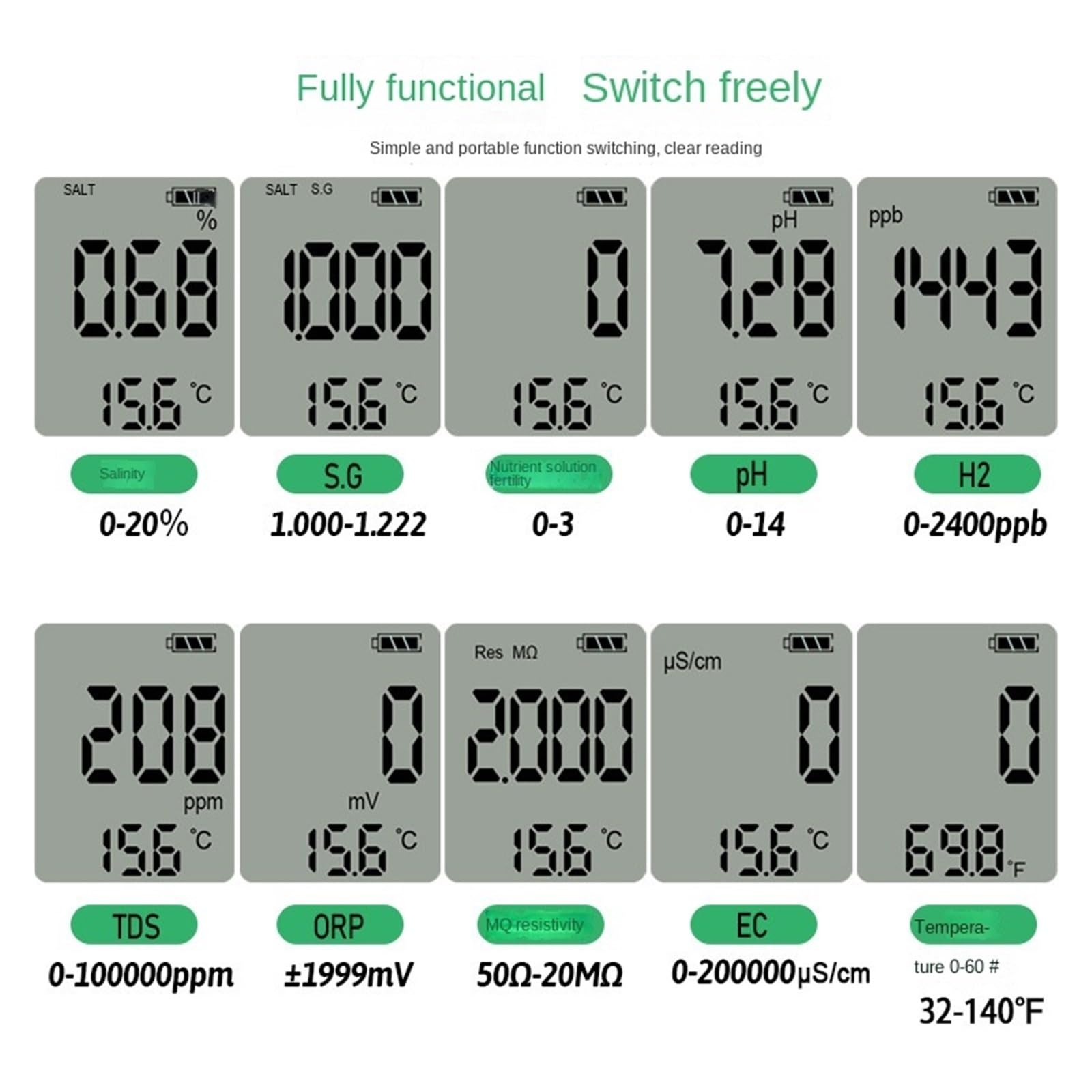 10 in 1 Tester di qualità Acqua PH TDS EC Salt Temp SG ORP H2 Penna Rilevatore Resistività for Acquario Piscina Rilevamento Rapido E Preciso(Without Backlight)