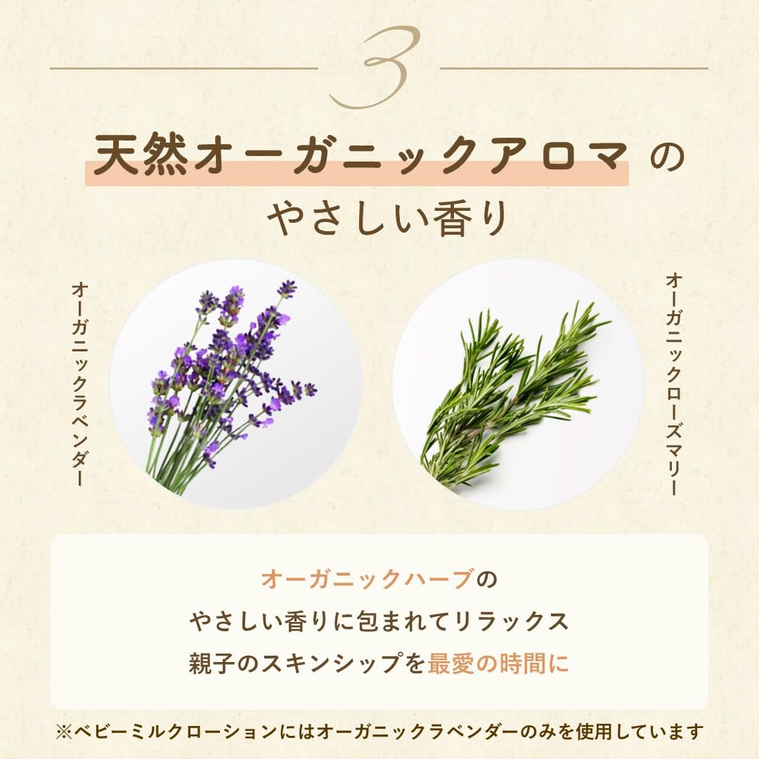 Amazon.co.jp: リトルワンズ ベビーミルクローション (乳液) 140mL 