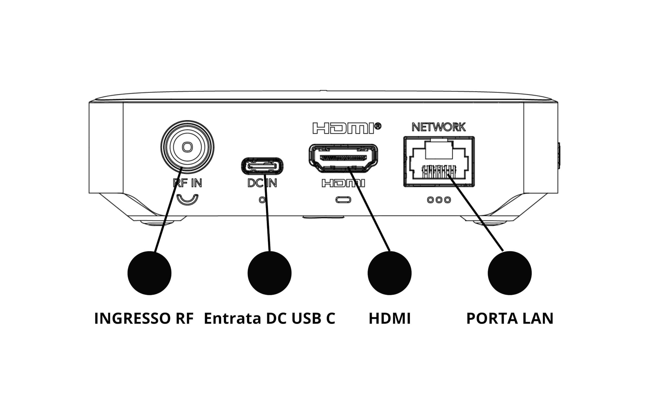 T I M Box Cristal UZY4087 DVBT2 TV 4K Wi‑Fi 7 Dual Band Edizione 2026 | T I M Box Cristal Vantiva Decoder TV Con Codifica Video HEVC Main 10 Android 14, telecomando Bluetooth e Microfoni Far Field