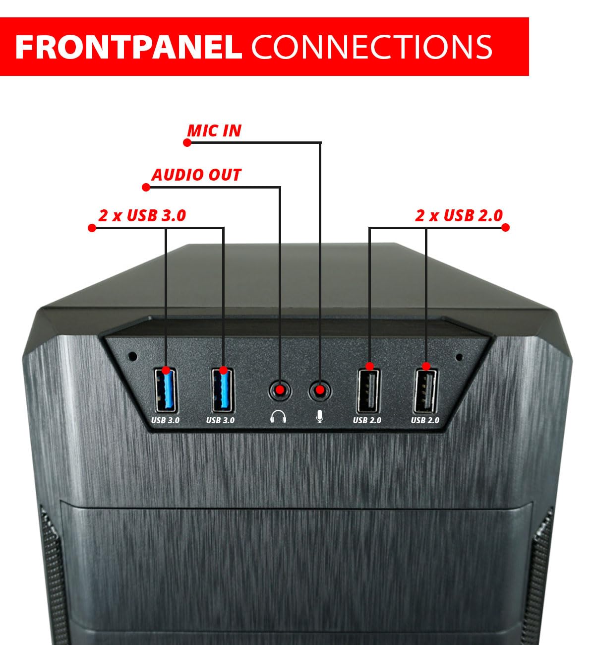 Ultra Intel i7 PC - Computer for Office & Home Office with 32GB