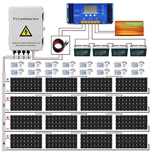 The Complete Diy Solar Panel Kit Buyers Guide For Home