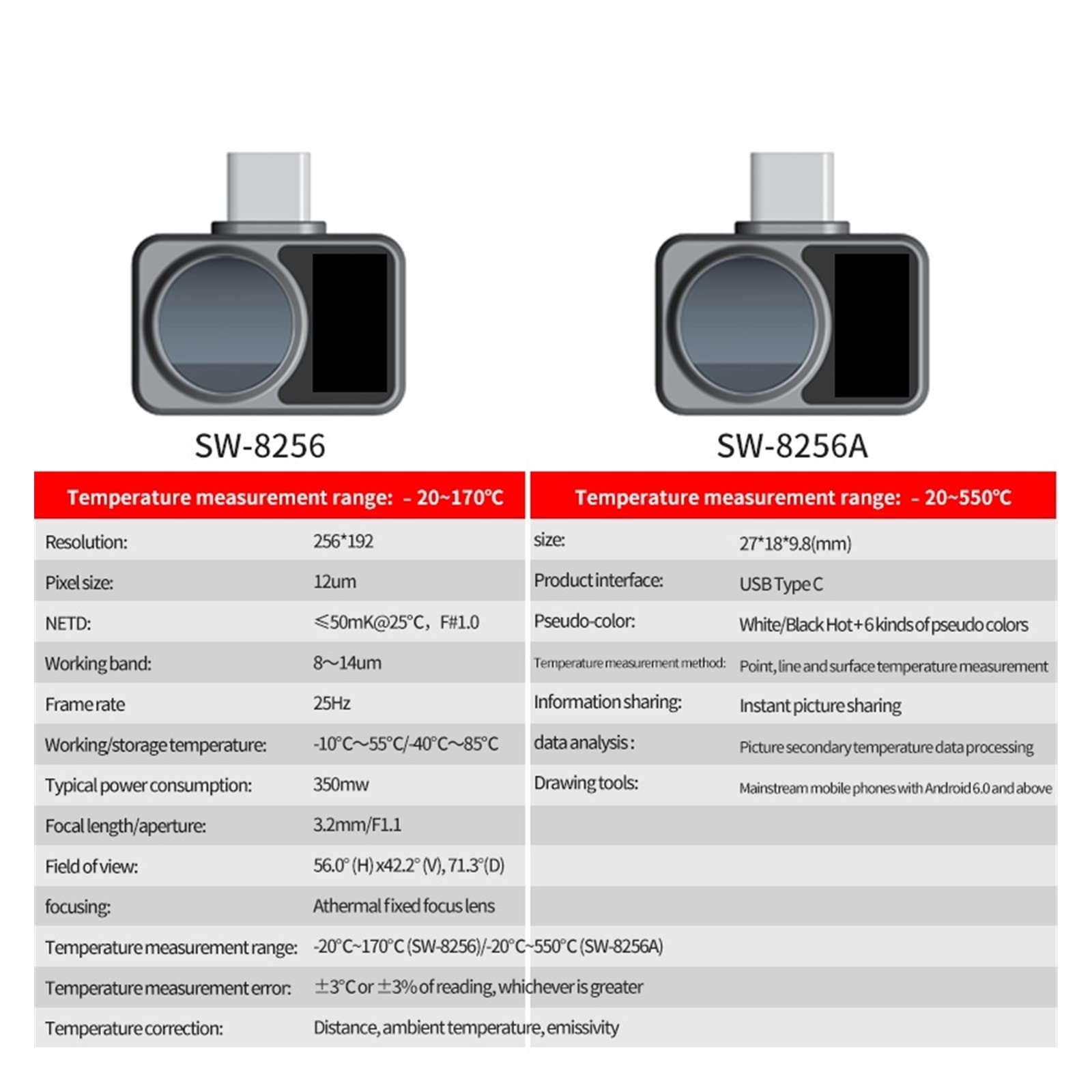 Kamera Termowizyjna, Telefon komórkowy kamera termowizyjna kamera termowizyjna na podczerwień do przemysłowego testera czujników termicznych 256x192 Pixel HD RęCzna Kamera Na Podczerwień