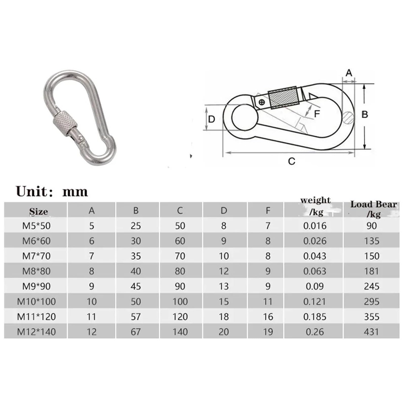 Mosquetones Acero Inoxidable Mosquetón a presión de resorte acero inoxidable M4-M8 304, anillo bloqueo enlace rápido, grillete gancho, sujetador cadena(Standard M7,5 PCS(Customize))