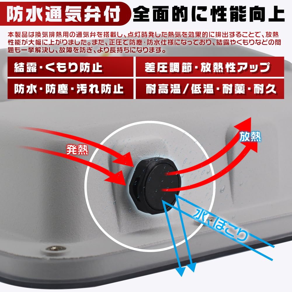 Amazon.co.jp: LED投光器 50W 作業灯 11450lm 85V-265V対応