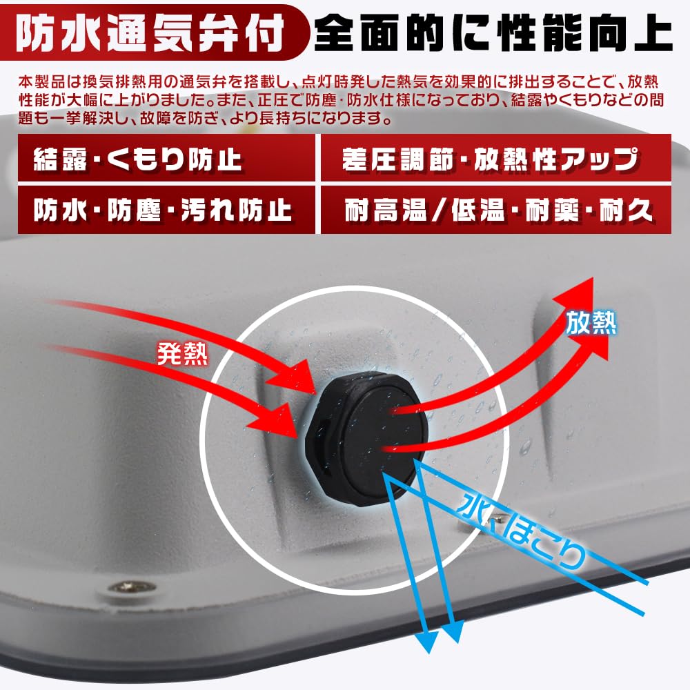 Amazon.co.jp: LED投光器 W 作業灯 lm VV対応