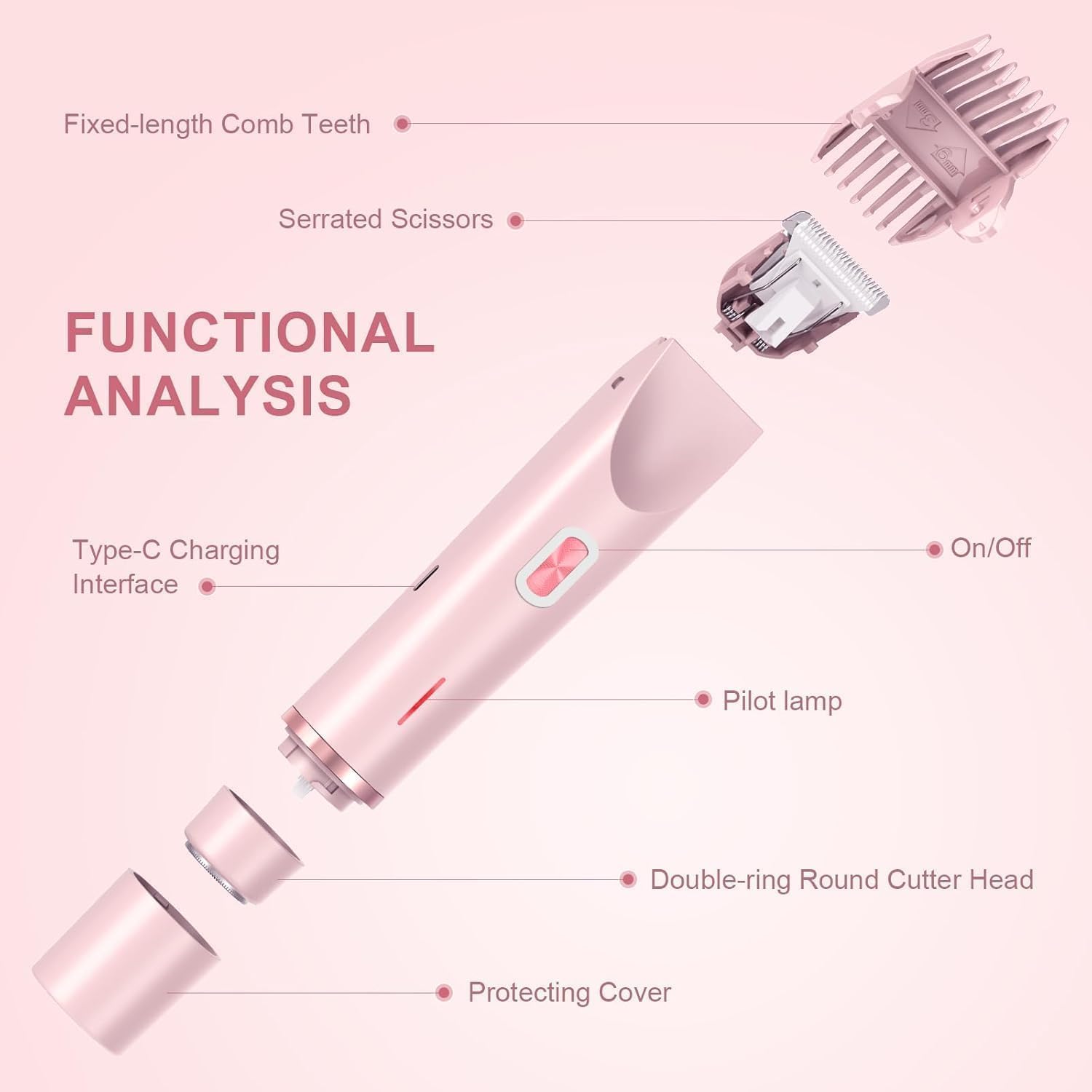 Bikini Trimmer for Women,2025 New Bikini Shaver,Electric Razor & Shaver with Dual Ceramic Blades,Painless Hair Removal,Rechargeable Razor Body Hair Trimmer for Wet & Dry Use - Image 8