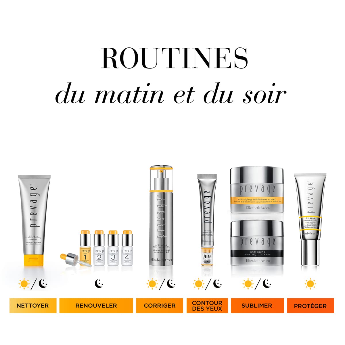 Elizabeth Arden - Prevage - Crème Hydratante Visage - Soin pour le Visage Anti-Âge - Skincare Liftant et Raffermissant - Indice de protection SPF 30 - 50 ml
