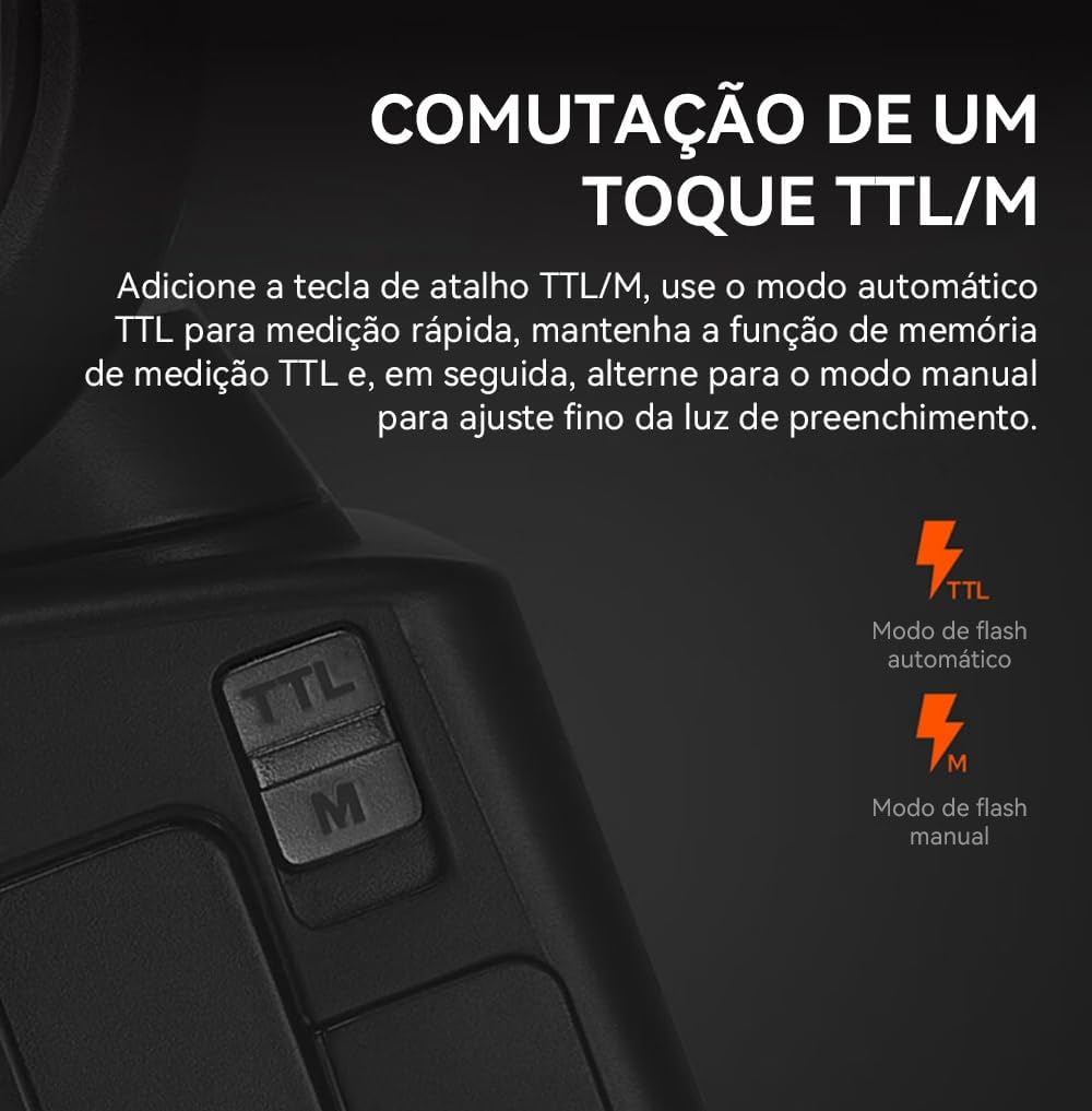 Godox V860III-C Flash for Canon