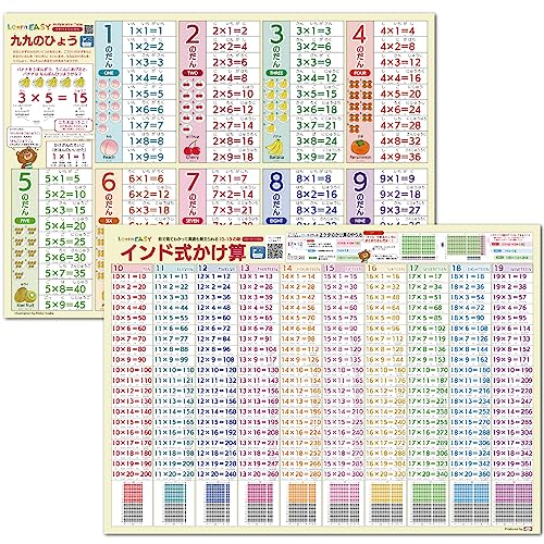 LearnEASY 2Zbg ̕\EChZ\ ڂŌĂ킩ĉpo Cp|X^[ QRR[h 傫 A2TCY w wK Z|X^[