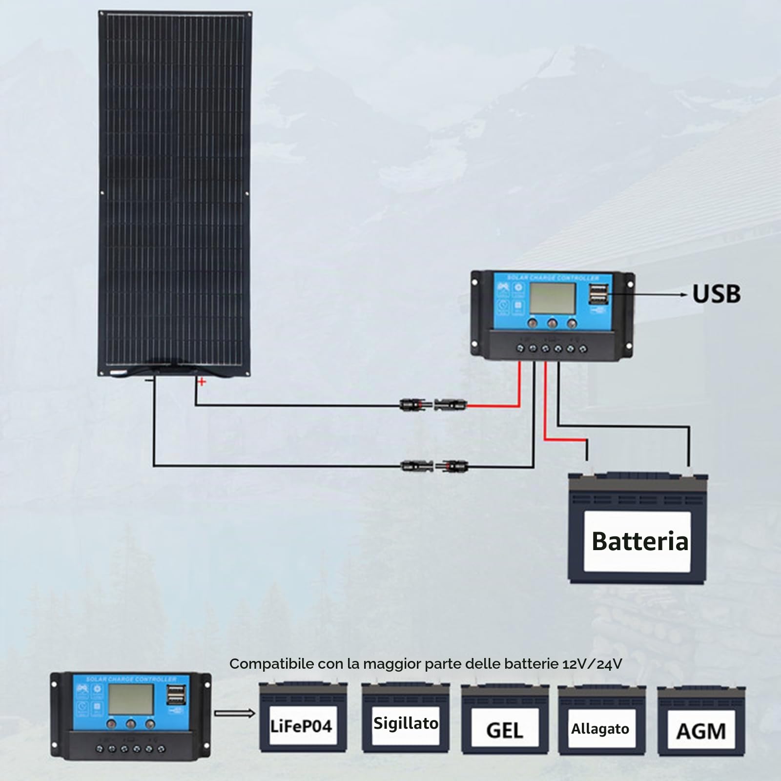 XINPUGUANG Pannello solare flessibile 100W Pannello solare monocristallino leggero 12V per camper, caravan, camper, barche, tetti, superfici irregolari, sistema off-grid