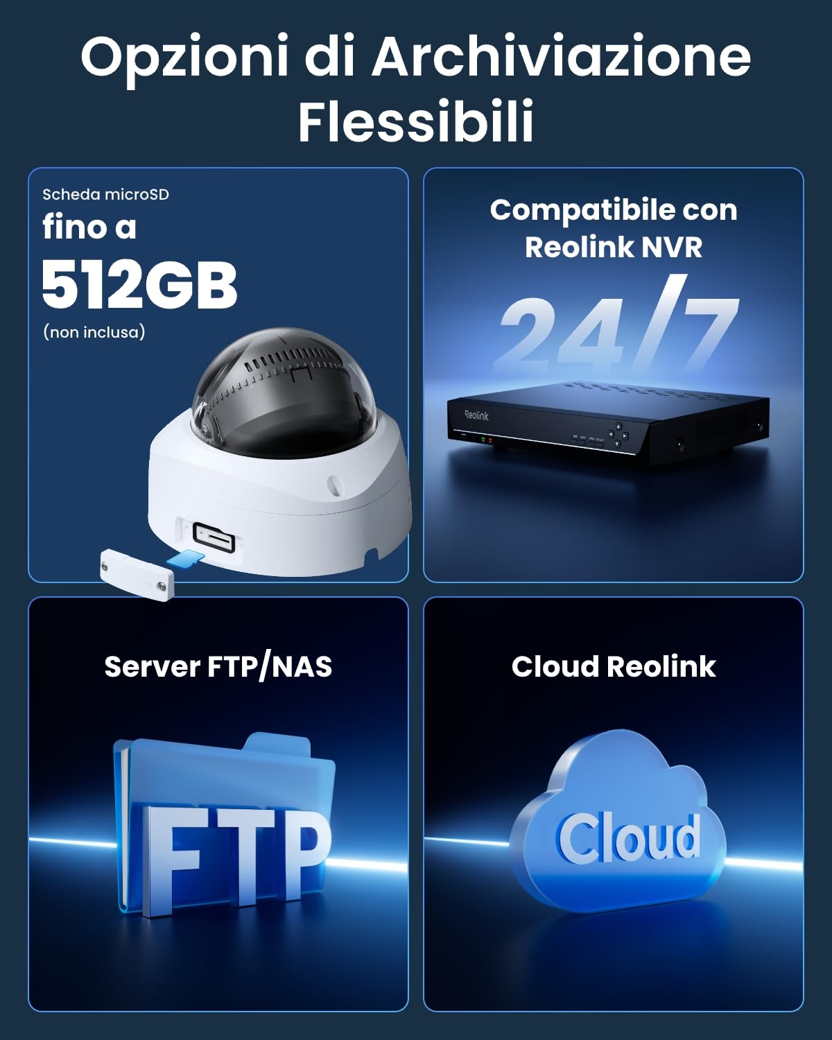 Reolink PoE 16MP Telecamera Esterno, Doppio Obiettivo per Vista Panoramica 180°, Antivandalo IK10, Visione Notturna Infrarossa/a Colori, Rilevamento Uomo/Veicolo/Animale, Audio a 2 Vie, Duo 3V PoE