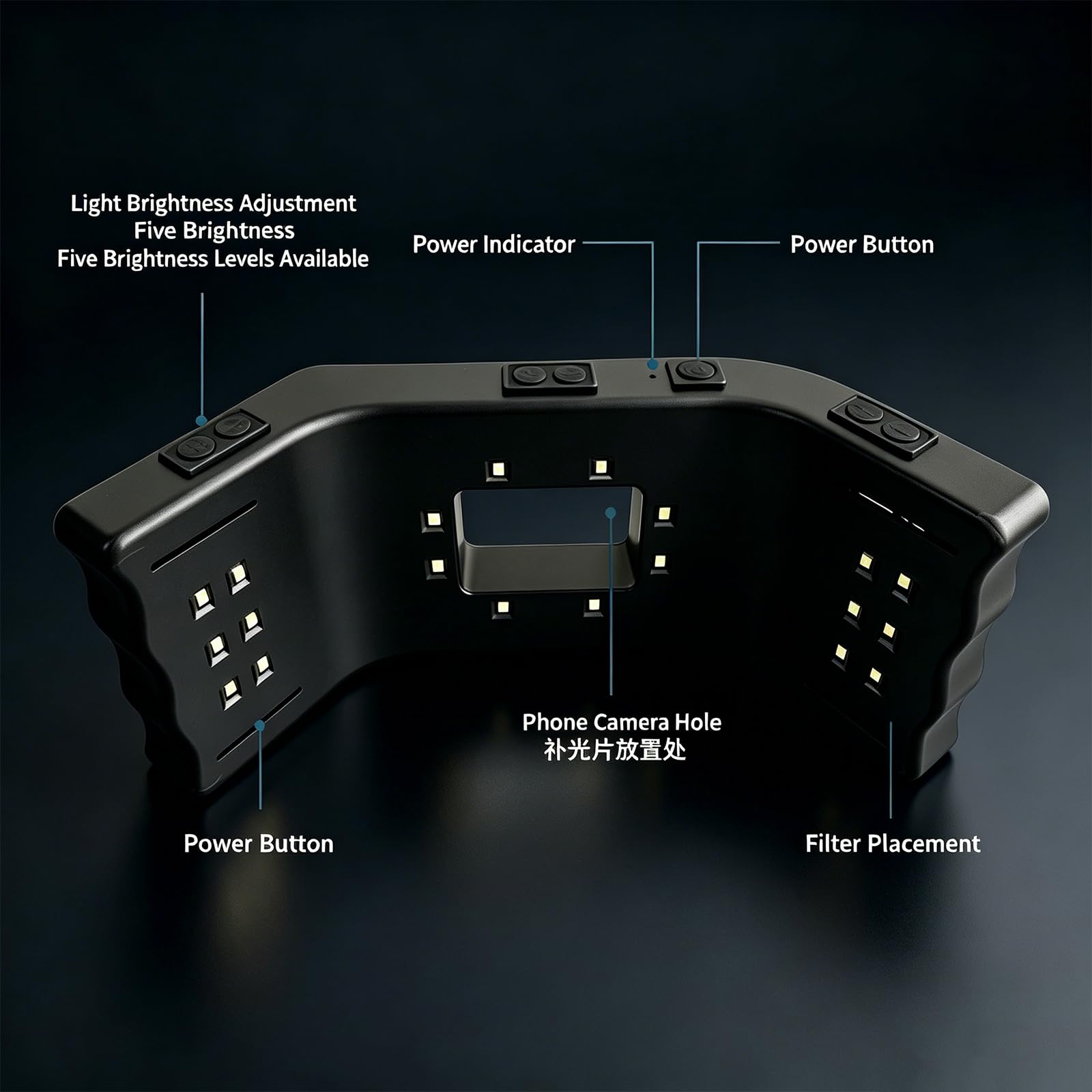 Luce Mobile per Fotografia Dentale, Luce per Fotografia Odontoiatrica, Kit per Fotografia di Otturazioni Dentali con Staffa, 5 Livelli di Luminosità, Intensità Luminosa Fino A 32000 LX per