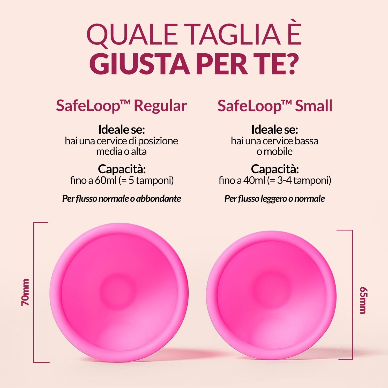 Disco Mestruale SafeLoop™ SENSYL in Silicone Medico – Ultra sottile, fino a 12 ore di protezione anche durante i rapporti – Ipoallergenico, senza BPA, taglie Regular e Small (Small)