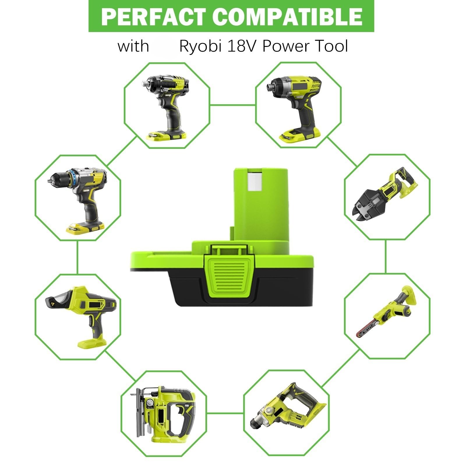 Adaptador DM18RL YNDZ para adaptador de batería DeWalt a Ryobi, conversión para batería de litio DeWalt de 20 V a batería Ryobi P107 P108 de 18 V con carga USB de 5 V 2.1 A máx