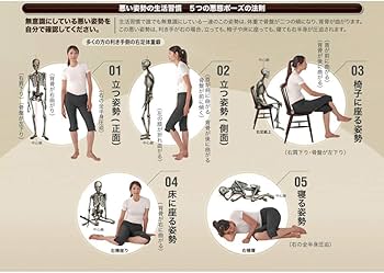 Amazon.co.jp: ヘルスパワー ゲルマバランサーバンド GBH-M Mサイズ