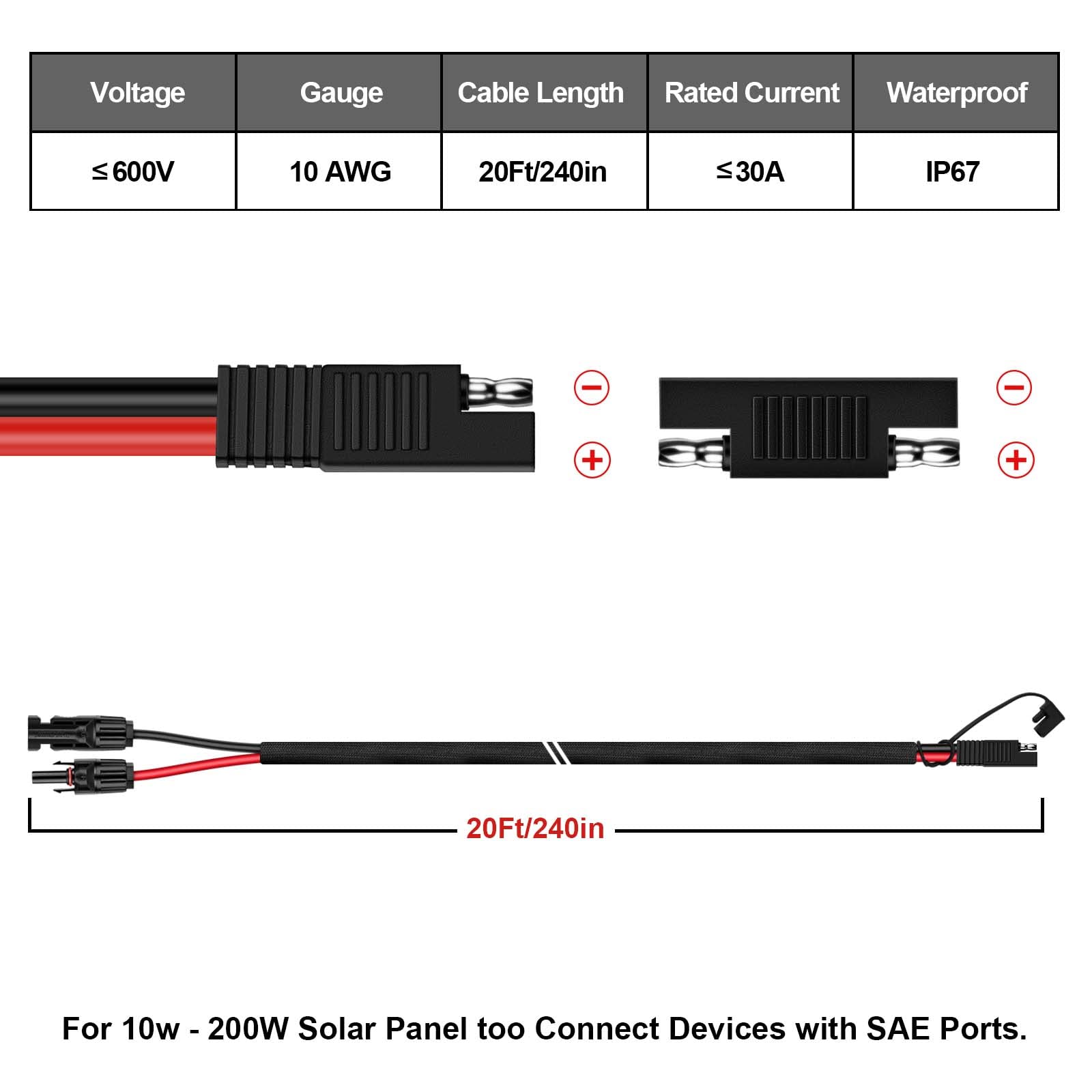 Snapklik.com : iGreely Solar Panel Connector Cable,10AWG SAE To Male ...