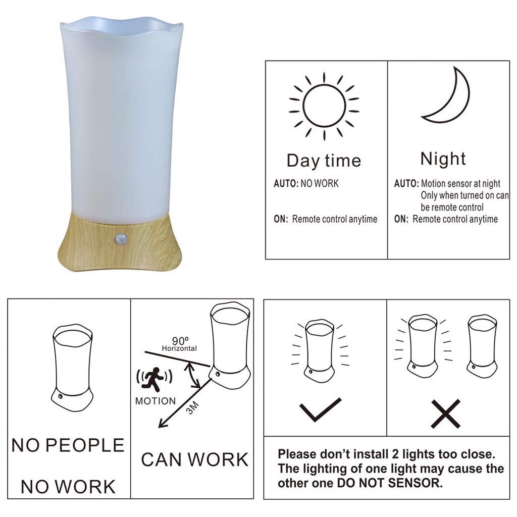 KKXXYQFC Koronkowa stołowa z czujnikiem ruchu LED Lampka nocna Lampki nocne, Mała bezprzewodowa biurkowa na baterie, Zestaw 2 szt., Do łazienki, sypialni, pokoju dziecięcego