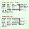 Amazon-Brand-Mama-Bear-Organic-Baby-Food-Vegetable-Variety-Pack-4-Ounce-Tub-Pack-of-12 Amazon Brand - Mama Bear Organic Baby Food, Vegetable Variety Pack, Butternut Squash, Carrots, Mixed Vegetables, Sweet Potatoes, 4 Ounce Tub, Pack of 12