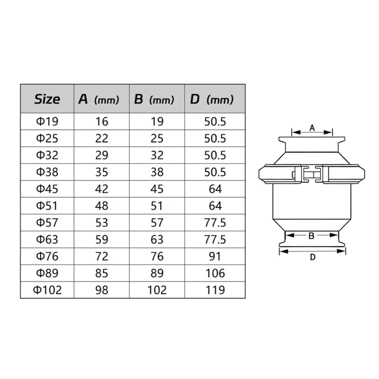 1 pcs Válvula de retención sanitaria Tri-Clamp 102mm Férula 119mm